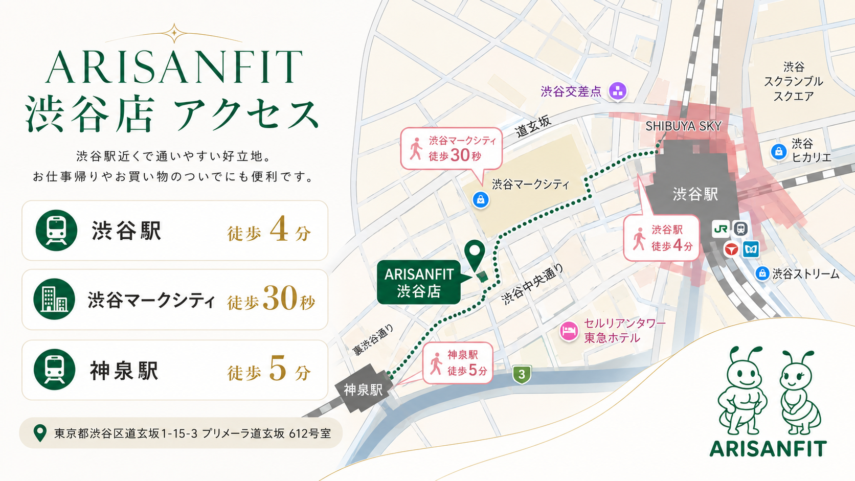 渋谷マークシティ徒歩30秒のARISANFIT渋谷店アクセスイメージ